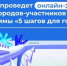 Оренбуржцев приглашают присоединиться к онлайн-забегу «Добавь энергии родному городу» - Администрация города
