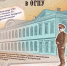 7 февраля в Оренбурге пройдёт Фестиваль популярной науки - Газета Оренбуржье
