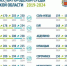 Минстрой РФ: 12 городов Оренбуржья комфортны для жизни - ProOren.Ru