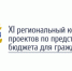 О XI региональном конкурсе проектов по представлению бюджета для граждан - Министерство финансов