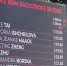 Оренбурженка Ищиулова выиграла серебро на чемпионате мира по паралимпийскому плаванию - Газета Оренбуржье