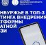 Оренбуржье в тройке лидеров России по работе с обратной связью - ProOren.Ru