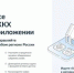 Оренбуржцам напоминают о преимуществах мобильного приложения «Госуслуги Дом» - Администрация города
