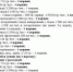 Правительство Оренбурга ищет организатора банкетов на 6,5 млн рублей - ProOren.Ru
