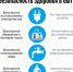 Безопасность здоровья в быту - МИАЦ