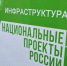 Обновление пассажирского транспорта в Оренбурге: итоги 2025 года по нацпроекту «Инфраструктура для жизни» - Администрация города