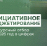 Инициативное бюджетирование. Конкурсный отбор на 2026 год в цифрах - Министерство финансов