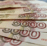 Школьница из Оренбурга перевела мошенникам более 160 тысяч рублей - ProOren.Ru