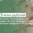 6 613 млн рублей перечислено пострадавшим от паводка за счет федеральных и областных средств в 2025 году - Министерство финансов