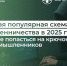 Самая популярная схема мошенничества в 2025 году. Как не попасться на крючок злоумышленников - Министерство финансов