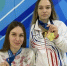 Оренбургские пловчихи завоевали 8 медалей на чемпионате России по параплаванию - ProOren.Ru