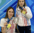 Оренбургские пловчихи взяли восемь медалей чемпионата России - Газета Оренбуржье