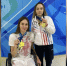 8 медалей на двоих завоевали оренбургские спортсменки на чемпионате РФ по плаванию - Ria56.Ru