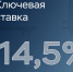 ЦБ снизил ключевую ставку до 14,5% - Orenburg.Media